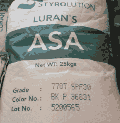 ASA Luran S  778T-BK