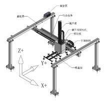 吉林桁架機(jī)械手 關(guān)節(jié)機(jī)器人數(shù)控地軌匯欣達(dá)專業(yè)廠家