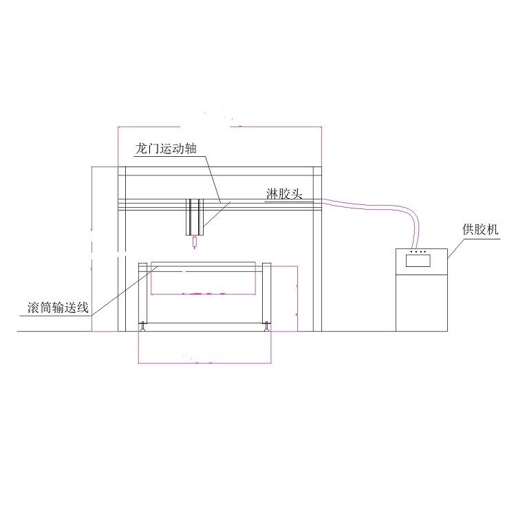 復(fù)合板淋膠機(jī) 深圳淋膠機(jī) 泓駿達(dá)淋膠機(jī)廠家直銷