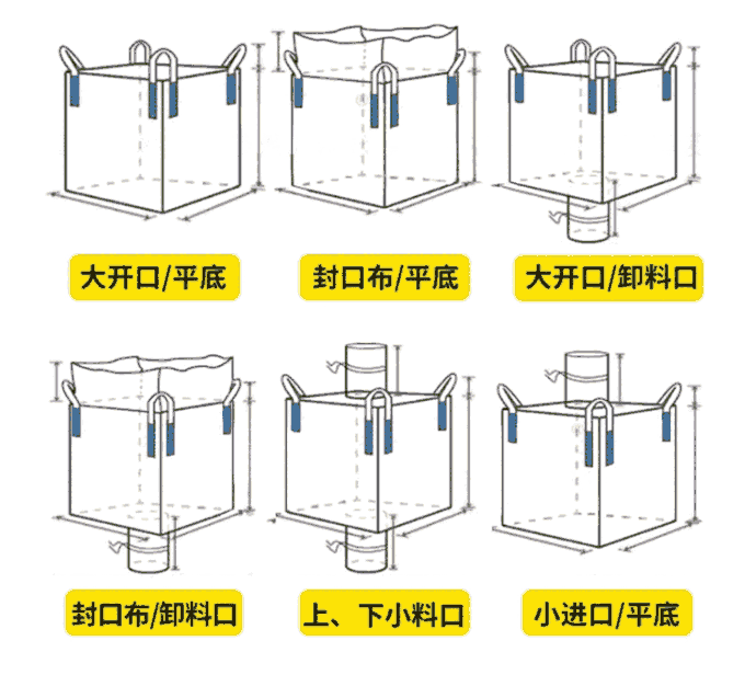 福建現(xiàn)貨噸袋 現(xiàn)貨內(nèi)膜袋 鋁箔袋 （1米的拉筋太空袋現(xiàn)貨）