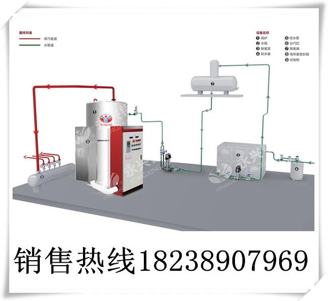 新疆A級鍋爐集團(tuán)燃油熱水鍋爐現(xiàn)貨供應(yīng)