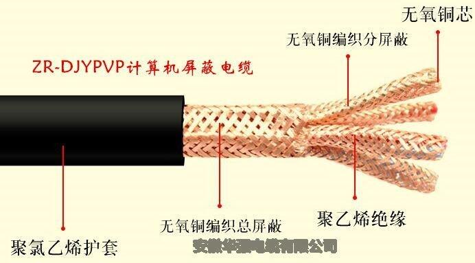 內(nèi)蒙古阻燃屏蔽電纜ZRC-DJPVRP欣華強控制電纜屏蔽電纜ZR-DJYPVP