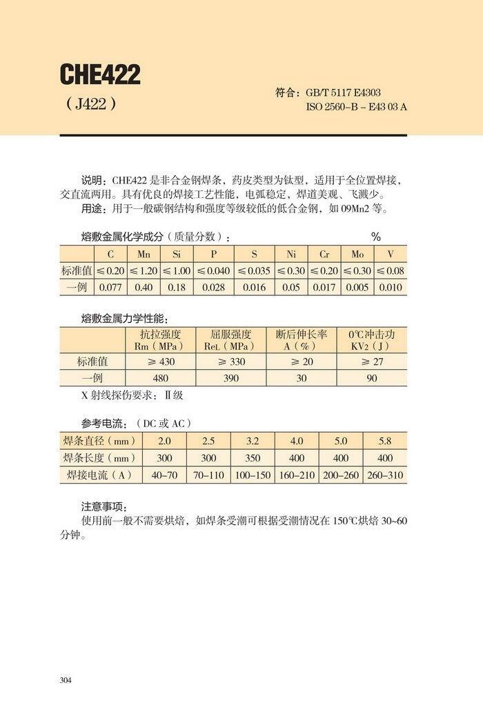 天津市CHE557GX大西洋合金鋼焊條