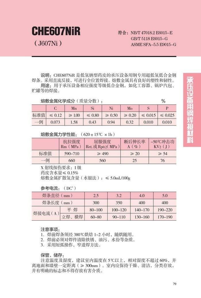 海南省 CHW-50C8大西洋特種焊條