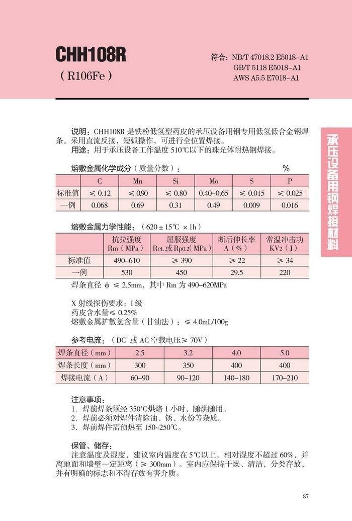 四川省CHF102GX/大西洋手工焊條