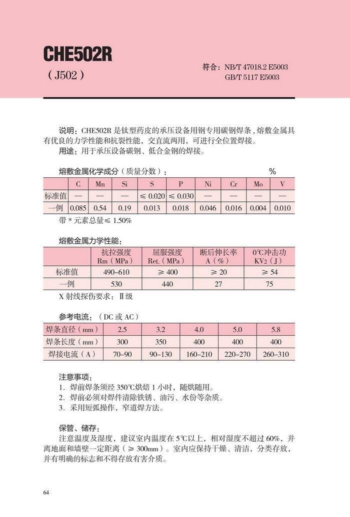 四川省CHW-SG 大西洋正品電焊條