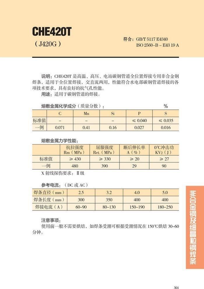 遼寧省CHE425GX大西洋堿性焊條