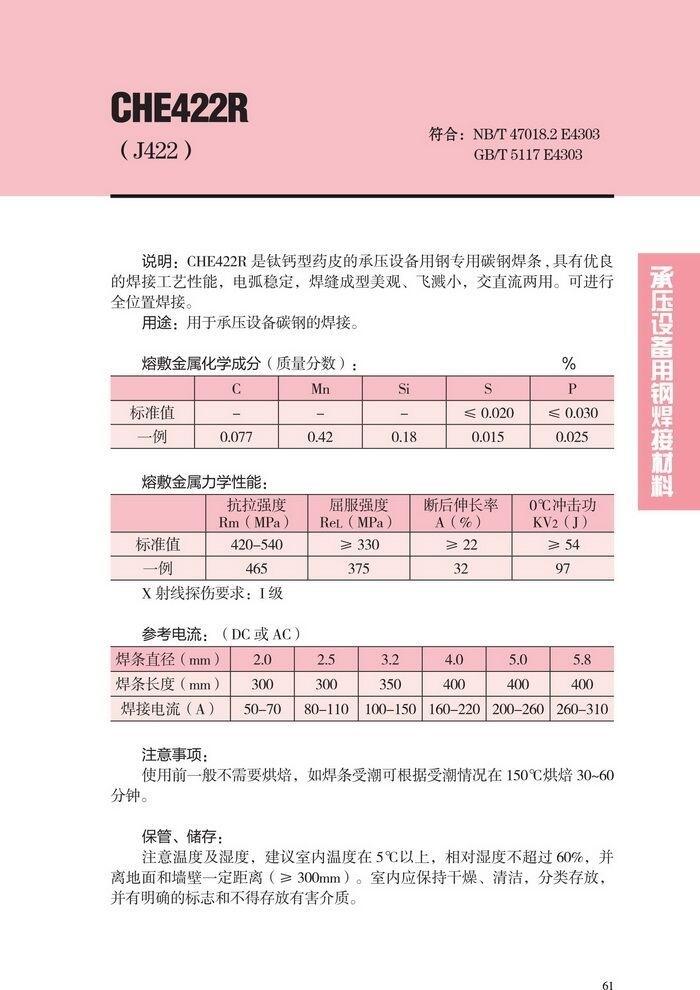 浙江省CHE557GX大西洋堿性焊條