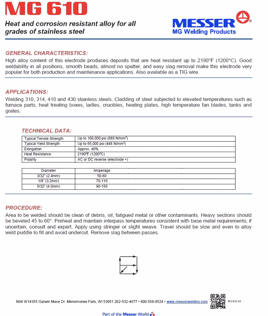 MG690通用的鎳基焊條美國萬能電焊條錫青銅焊接電焊條MG690通用的鎳基焊條