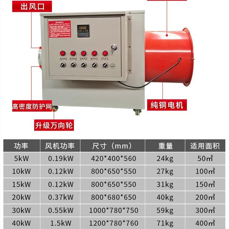 育雛養(yǎng)殖豬舍升溫溫控電加熱暖風(fēng)機(jī)廠家