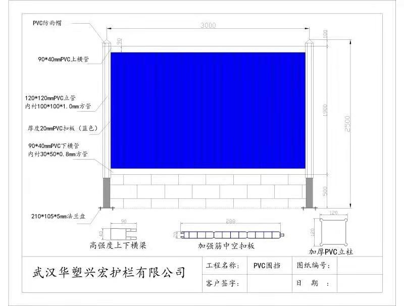 湖北PVC圍擋，武漢市政圍擋廠家，湖北新型圍擋圖紙