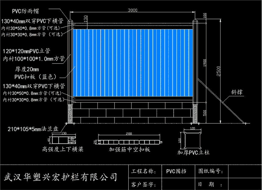 VPVCV130M