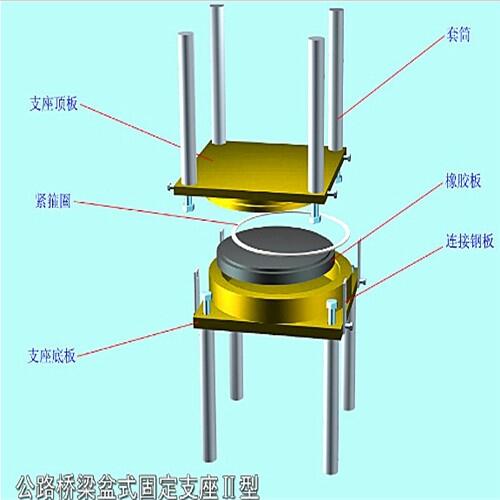 機電新聞網(wǎng):河南gpz0.8sx盆式支座、支座更換服務商