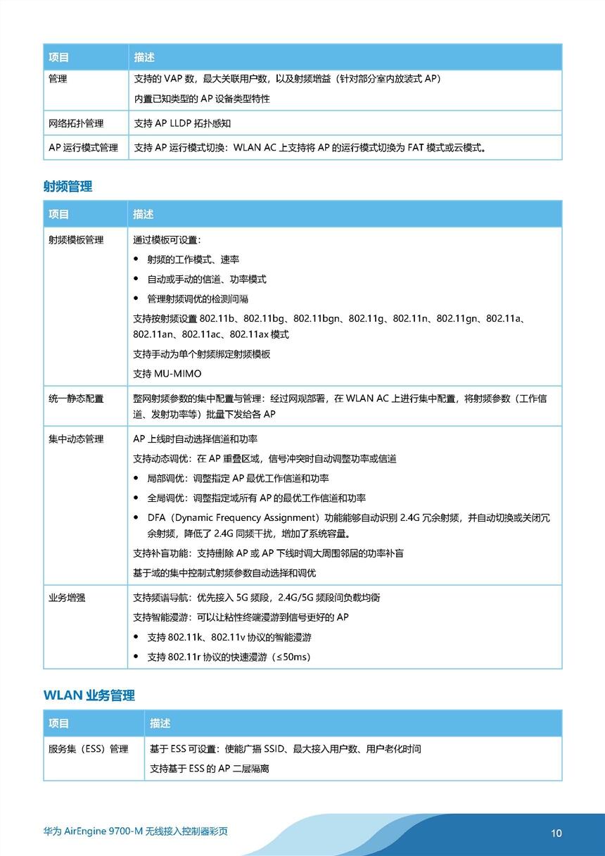 新聞:河北IdeaHub-S65會議電視終端含義