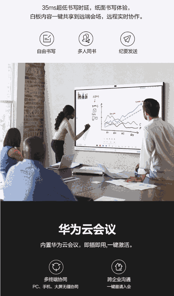 新聞:黑龍江IdeaHub-S65會議電視終端含義