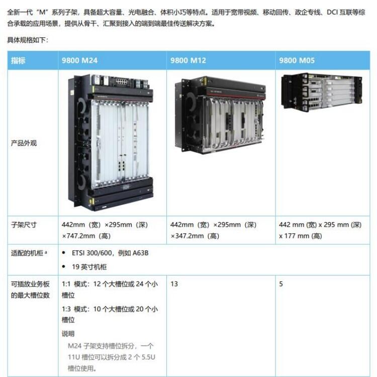 華為傳輸OSN9800系列板卡TN12D4001