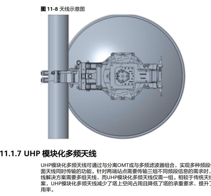 IP微波無(wú)線通訊華為雙極化天線A13D06MAC-3NX編碼52432473