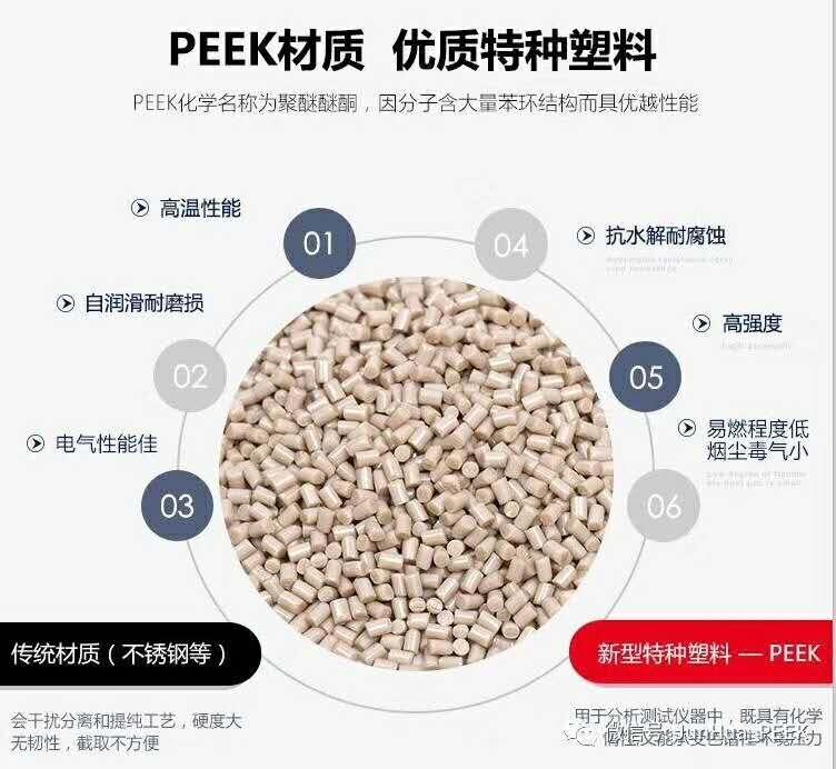 PEEK聚醚醚酮樹(shù)脂 英國(guó)威格斯150G