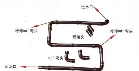 湖南承臺(tái)冷卻管 大體積混凝土專用冷卻管 降溫管