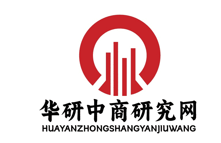 中國(guó)苊市場(chǎng)深度研究及前景戰(zhàn)略分析報(bào)告2025 VS 2031年