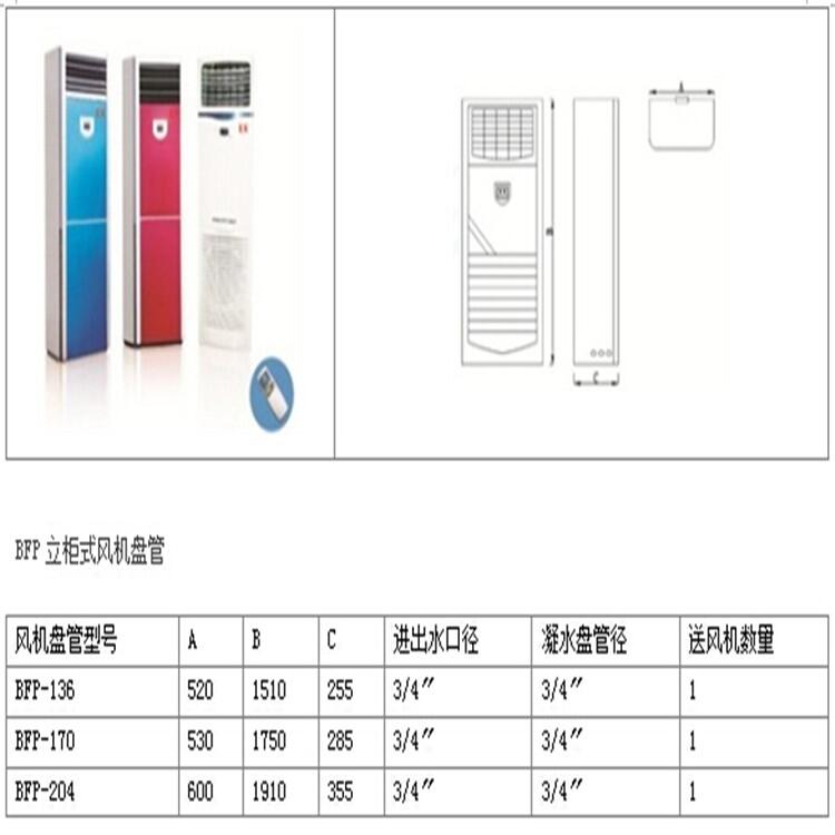 內江壁掛式防爆風機盤管專業(yè)制造商