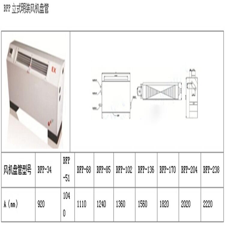 綏化臥式明裝防爆風(fēng)機(jī)盤管有沒(méi)有防爆合格證