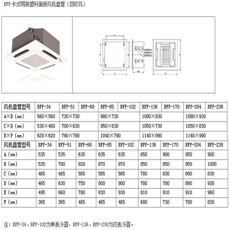 玉林空調(diào)末端立柜式防爆風(fēng)機(jī)盤(pán)管質(zhì)量可靠