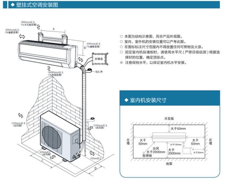 云浮易燃易爆場所專用防爆空調(diào)多少錢