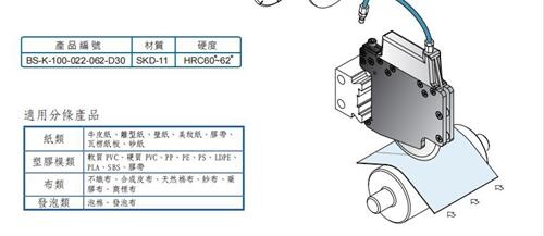 現(xiàn)貨臺(tái)灣MOTOKNIFEMT-A310型半斷式氣壓刀組原裝刀片嘉利銳牌