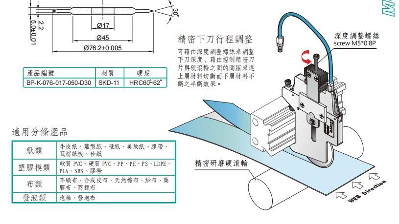 現(xiàn)貨臺灣MOTOKNIFEMT-A310型半斷式分切刀架嘉利銳JLR