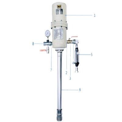 ZBQ氣動注漿泵廠家，氣動注漿泵規(guī)格