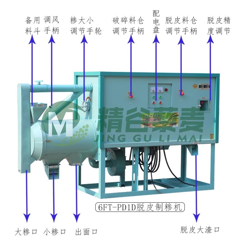 陜西渭南苞米制糝機 東北苞米碴子機 一遍成型