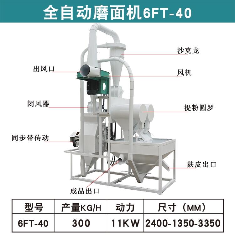 工科機(jī)械雜糧磨粉機(jī) 40型號(hào)小面玉米磨面機(jī)器