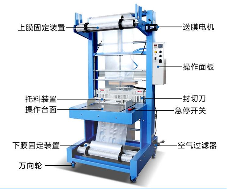 PE膜收縮機(jī)，啤酒飲料熱收縮包裝機(jī)，裹包機(jī)