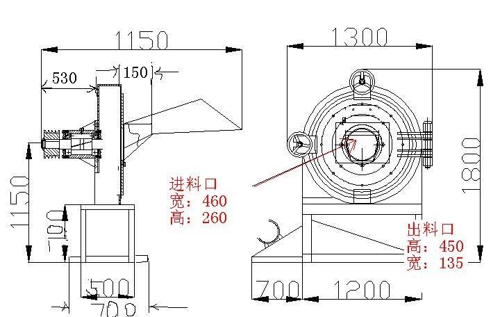 淮北1000型粉碎機(jī)咨詢