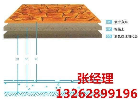 寧波壓花混凝土經(jīng)濟(jì)實(shí)惠