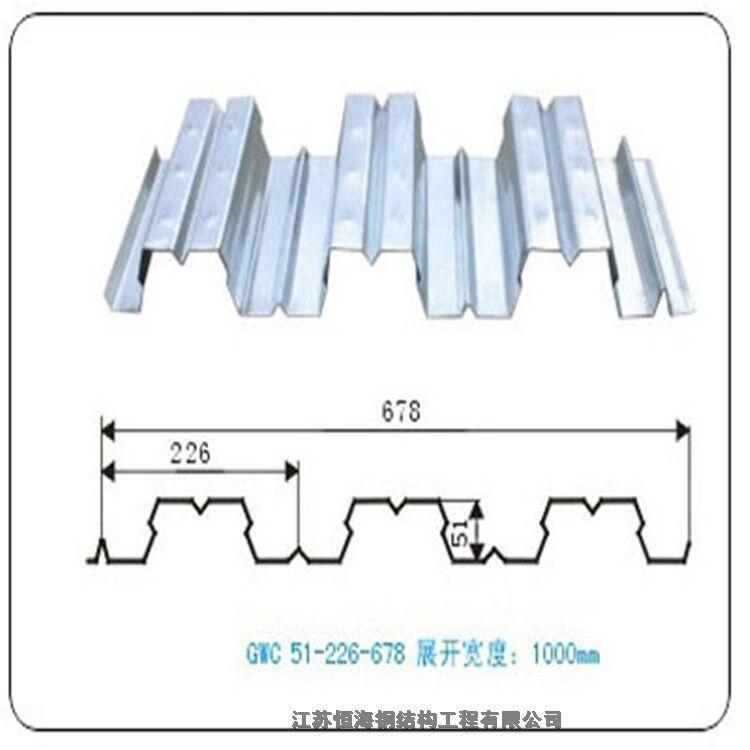 常州樓承板廠家供應(yīng)樓層板-免費(fèi)提供樣品