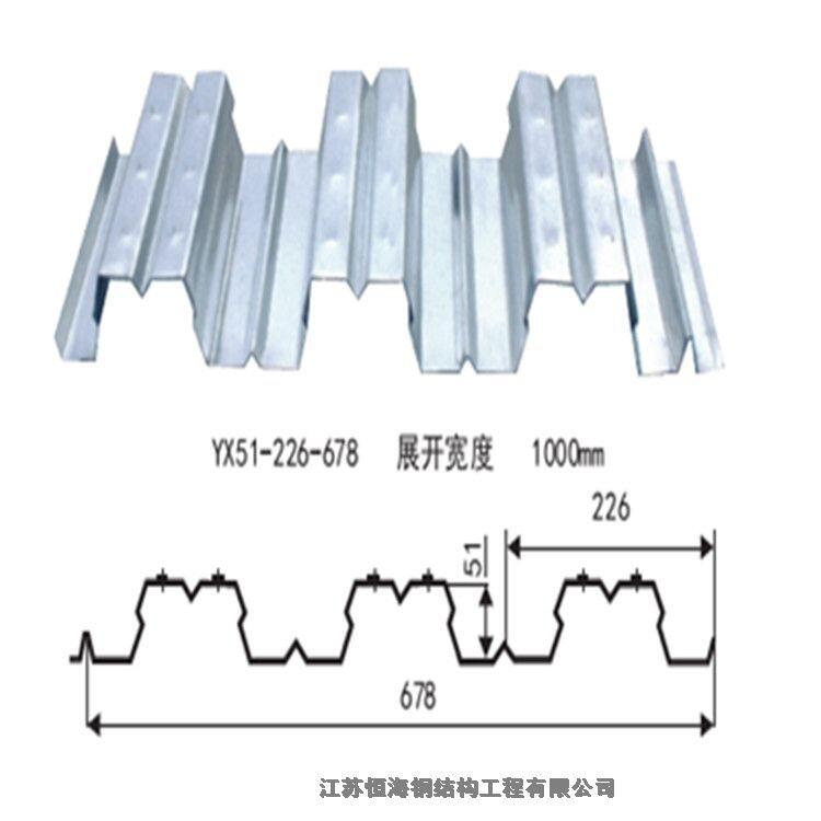 合肥樓承板廠家供應(yīng)660閉口樓承板