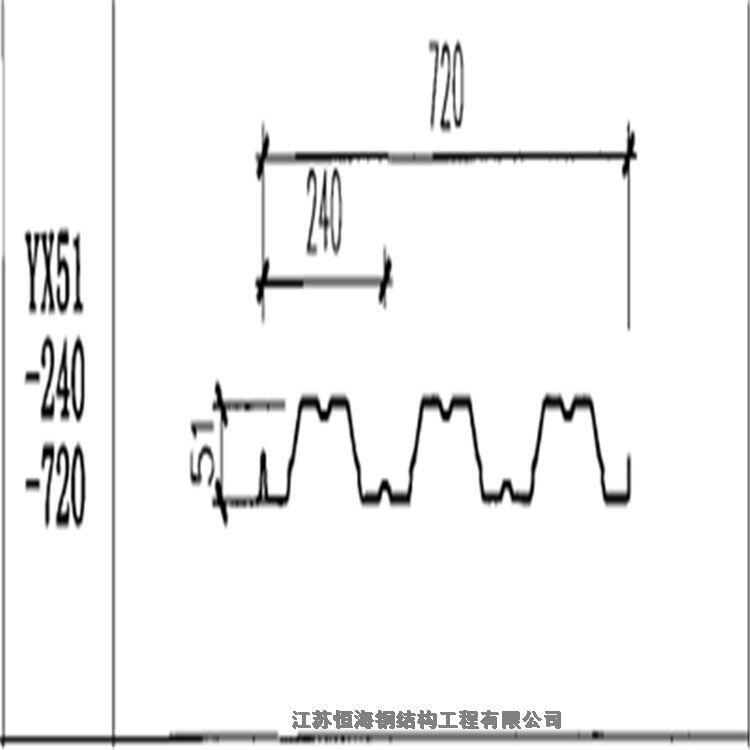 YX51-342-1025壓型鋼板生產(chǎn)廠家恒海供應‘’