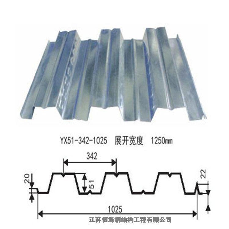 YX75-230-690開口樓承板生產廠家恒海鋼構