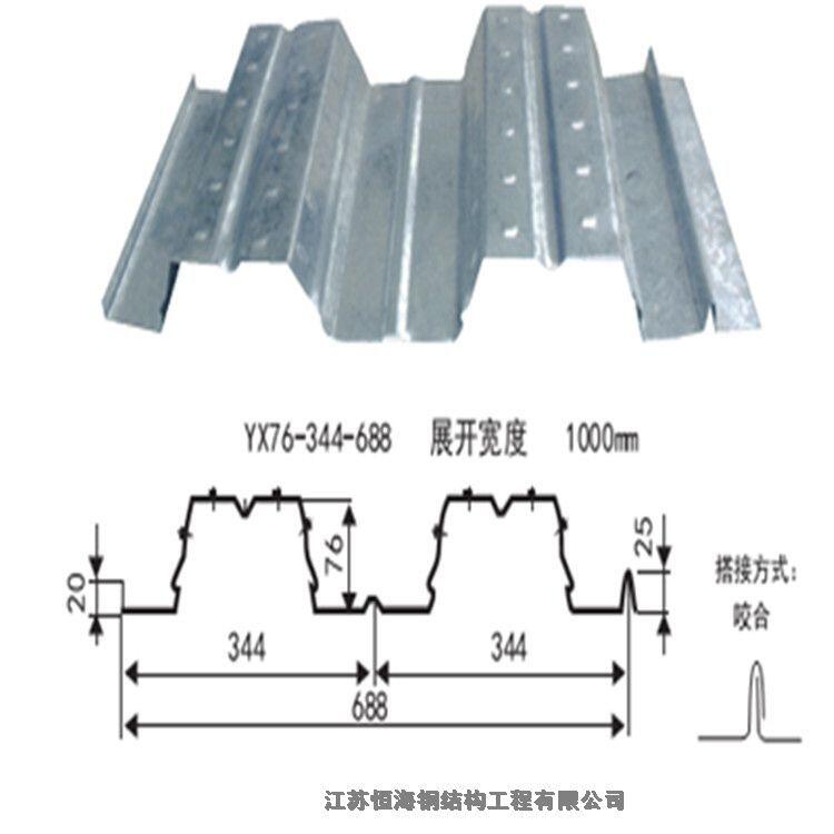 YX75-200-600樓承板生產(chǎn)廠家質(zhì)量保證