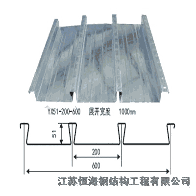 YXB65-170-510閉口樓承板生產(chǎn)廠家定做加工