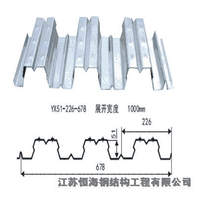 YX51-342-1025壓型鋼板生產(chǎn)廠家江蘇恒海