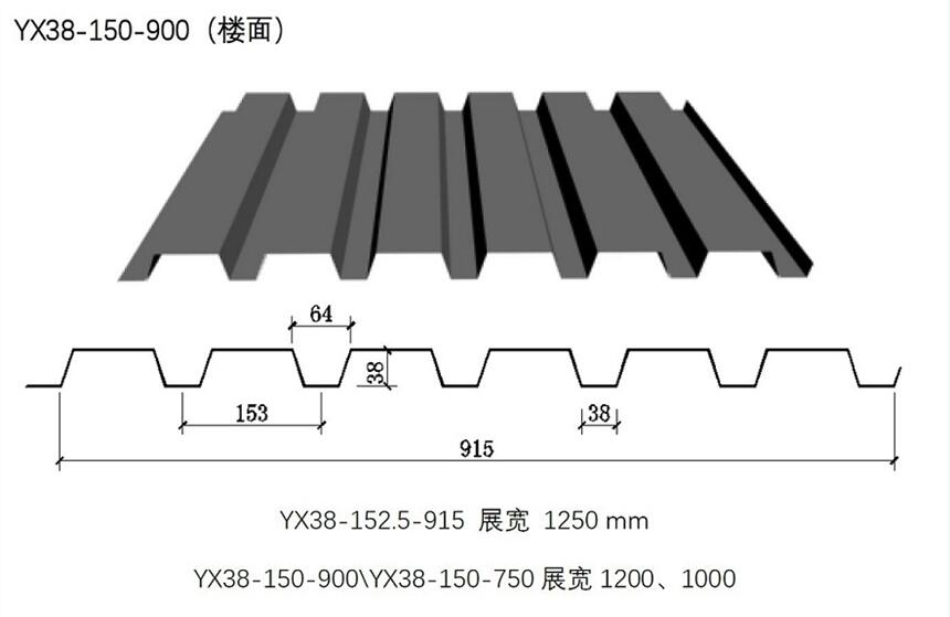 YX38-152-900型彩鋼瓦 鍍鋅壓型樓承板