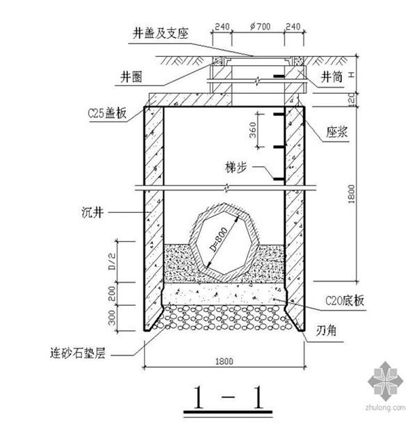 滁州市檢查井制作下沉公司-混凝土圍堰