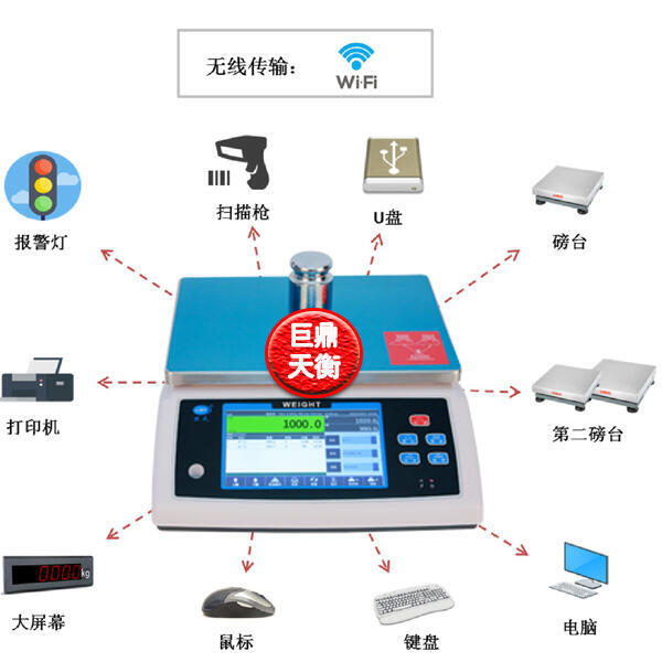 西藏聲光報警垃圾分類稱重高精度