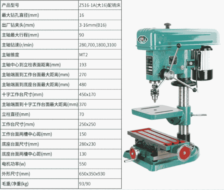 立式鉆床、臺(tái)式鉆床、輕型鉆床、精密鉆床
