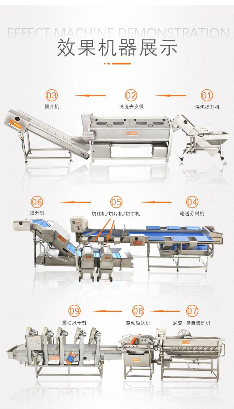 新疆哈密地區(qū)農(nóng)副產(chǎn)品深加工設(shè)備預(yù)制菜生產(chǎn)線配送中心凈菜清洗線