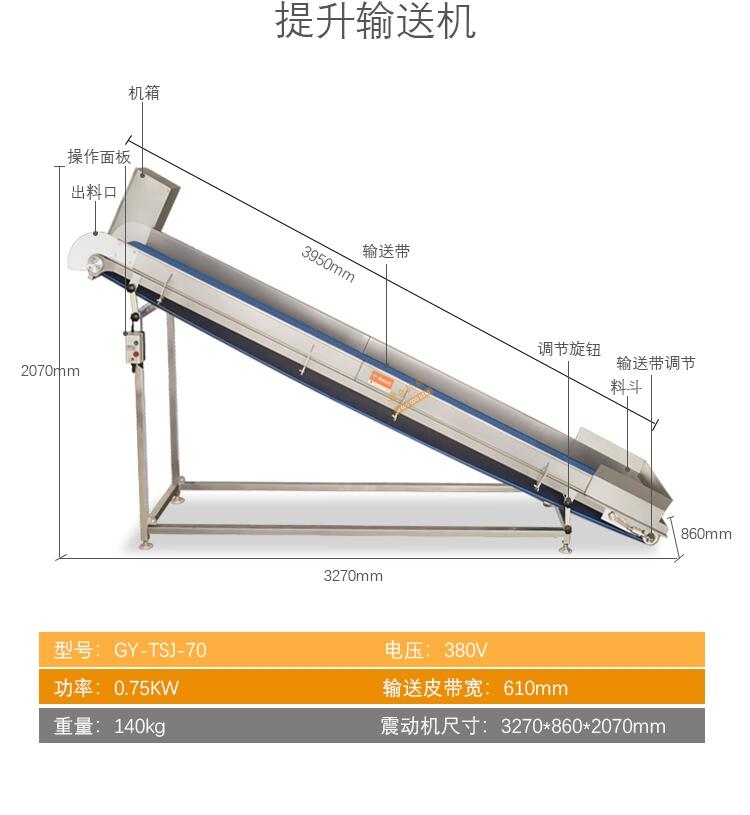 重慶城口縣農(nóng)副產(chǎn)品深加工設(shè)備預(yù)制菜生產(chǎn)線配送中心凈菜清洗線