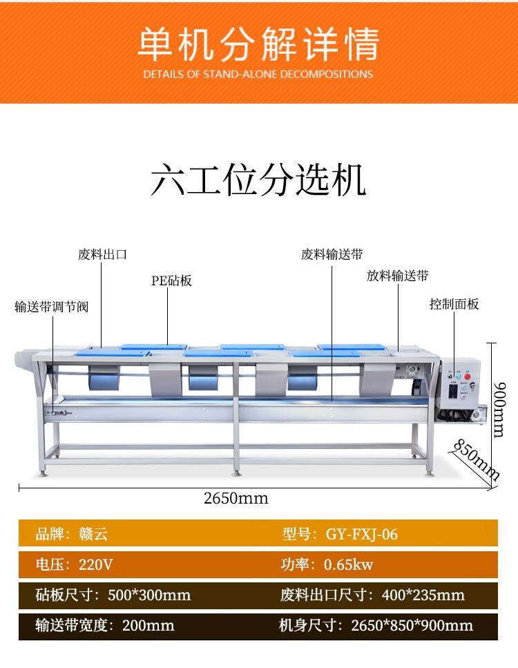 全國預(yù)制菜生產(chǎn)企業(yè)凈菜配送加工中心贛云都可以免費提供整體解決方案